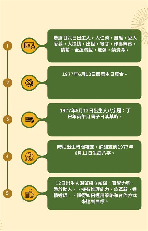 農曆6月12日|公曆與農曆對照表｜香港天文台(HKO)｜曆